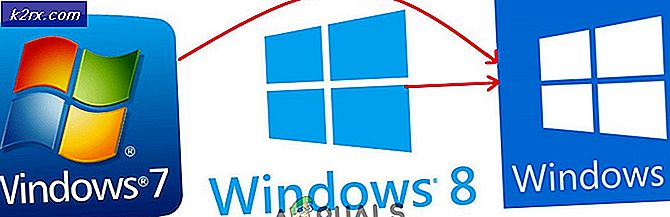 Så här migrerar du en Windows-användare till olika Windows 10-datorer