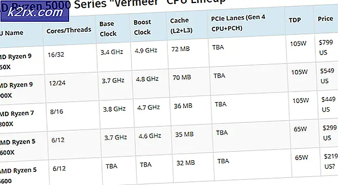 AMD Ryzen 5 5600 6C/12T ZEN 3 65W overklokbare CPU begin volgend jaar gelanceerd voor $ 220 in de detailhandel?