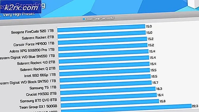 Erweiterte Anleitung zum Kauf einer SSD: NAND-Typen, DRAM-Cache, HMB erklärt