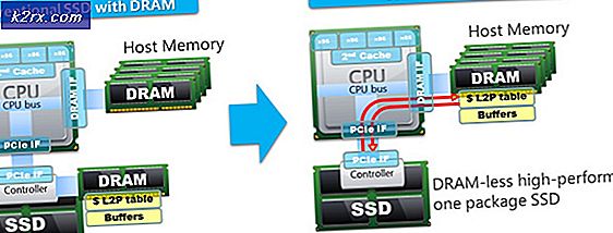 Speicher ist eine der wichtigsten Komponenten eines Computers. Seit den Tagen der physisch gigantischen 64-KB-Laufwerke ist Speicher zu einem Speicherplatz geworden