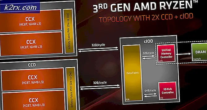 AMD Ryzen 5000-serien ZEN 3-baserade processorer erbjuder dubbelsiffrig prestandahöjning jämfört med tidigare generation indikerar tidiga SiSoftware-recensioner?
