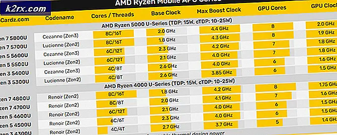 AMD Ryzen 5000-serie mobiele APU's Eerste laptop gespot, maar met ZEN 2-cores en oudere grafische kaart?