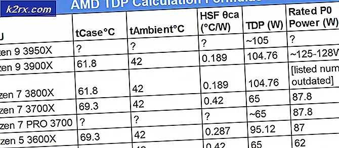 Leistung, Zug, Bewertung, Kühler, ttdp, bewertet, tpower, tcpu, Hersteller, Watt, Zahlenre, Zahl, neigen, tcooler, Design