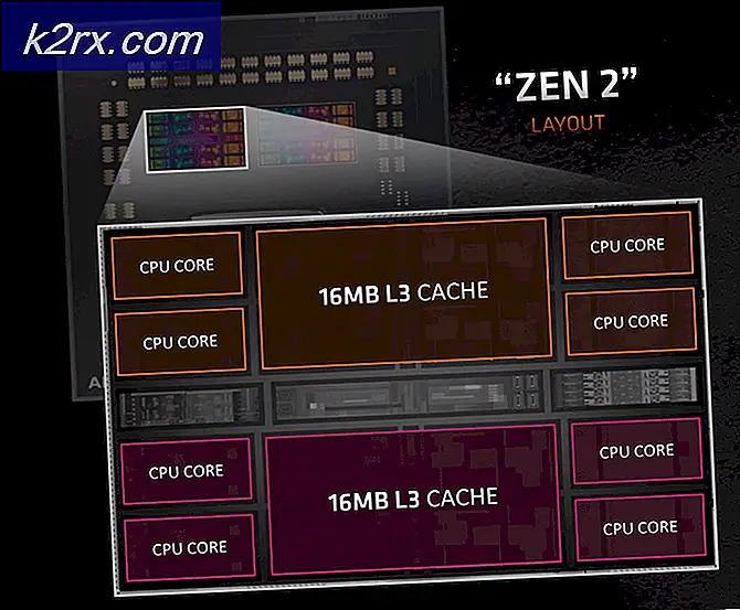 Sådan indstilles en AMD Ryzen 3000-serie CPU med CTR - Advanced Guide