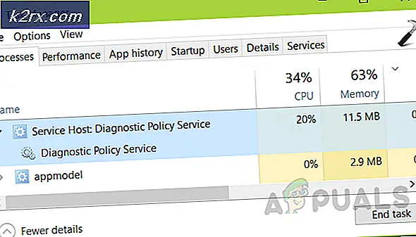Service Host: Diagnostic Policy Service Hoog CPU- en geheugengebruik