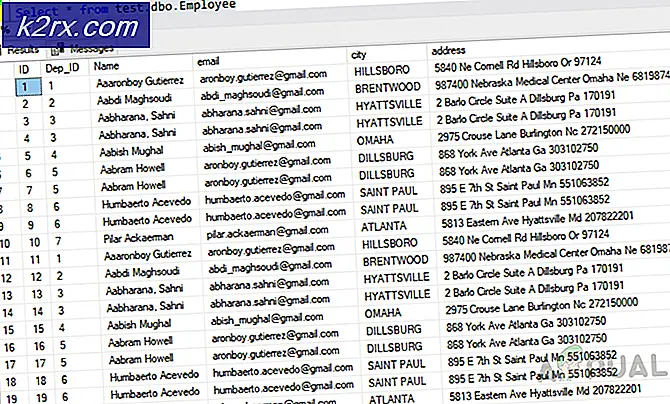 Tạo chỉ mục theo cụm và không theo cụm trong SQL Server
