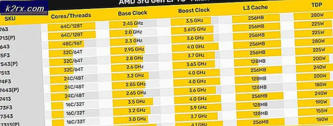 AMD EPYC Server-Grade CPU's met ZEN 3-architectuurspecificaties bevestigd