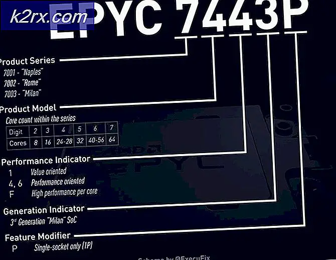 AMD EPYC Server-Grade CPU's met ZEN 3-architectuurspecificaties bevestigd
