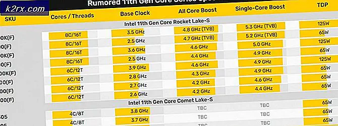 Intel Core i9-11900K adalah CPU andalan kelas atas dari Seri Core Generasi ke-11. CPU premium dari Intel telah resmi masuk ke PassMark