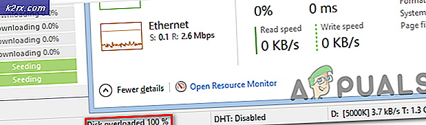 Hur löser jag det överbelastade felet i uTorrent Disk i Windows?