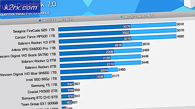 ADATA SX8200 Pro-controller en NAND Swap – uitgelegd