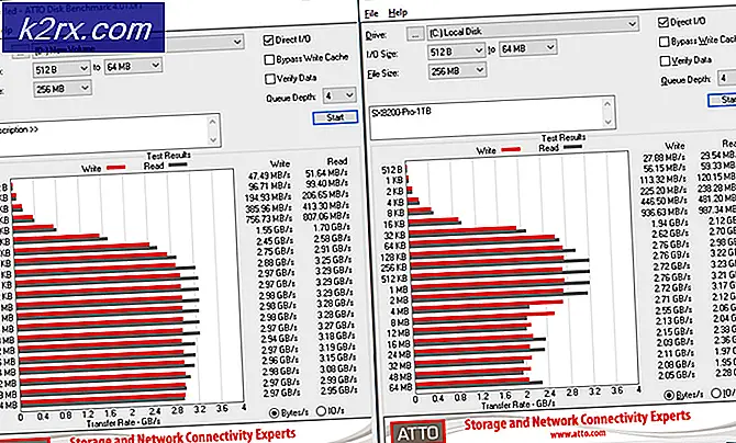 prestatie, tnewer, heel, nog, ttwo, tdrive, tinternal, tnew, tperformance, hoog, snelheden, verandering, tssd, tcontroller, geklokt