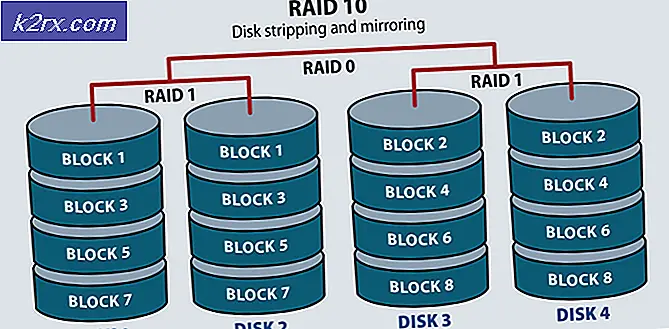 AHCI versus RAID-opslagtypen - verschillen en vergelijking
