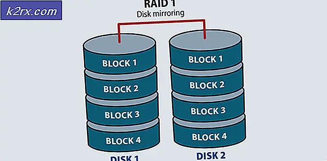 inval, harde schijven, schijf, meerdere, staat, verschillende, schijf, opslag, zoals, prestaties, technologieën, tpast, ssds, dueir