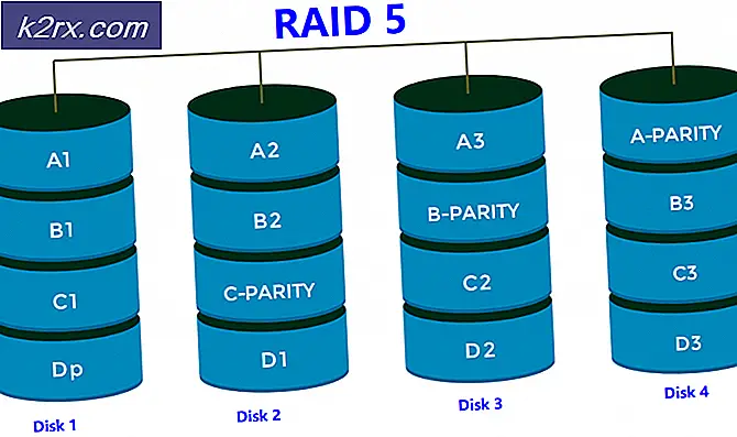 AHCI versus RAID-opslagtypen - verschillen en vergelijking