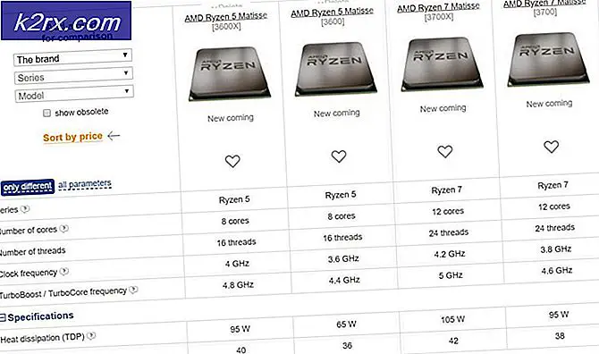 AMD Ryzen 3000-serie specificaties gelekt vóór CES, Ryzen 7 3700x krijgt 12C / 24T met maximale frequentie tot 5 GHz