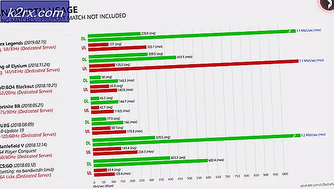 De netcode van Apex Legends is veel erger dan u misschien denkt