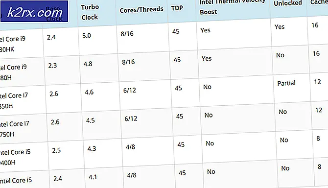 9e generatie mobiele H-serie CPU's aangekondigd door Intel, inclusief de allereerste 8-core hyper-threaded chip voor laptops
