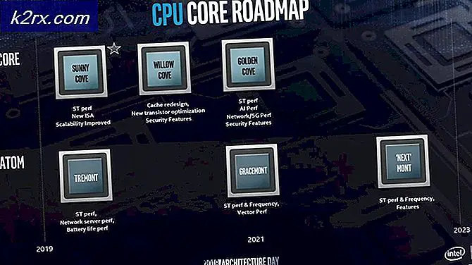 Intel desktop en mobiele roadmap gelekt: geen 10nm-processen tot 2022