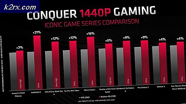 AMD onthulde hun nieuwe RDNA Powered RX 5700, RX 5700XT en The 50th Anniversary Limited Edition RX 5700XT