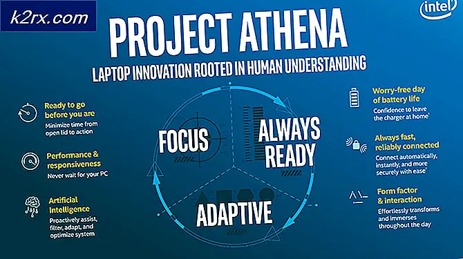 Projekt Athena-bärbara datorer får ett nytt elegant Intel-märke