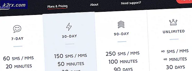 5 beste apps voor een tweede telefoonnummer