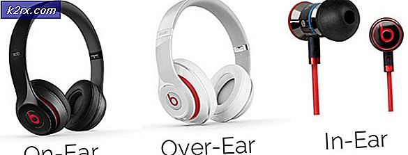 In-ear, On-ear & Over-ear hörlurar: Vad är skillnaden?