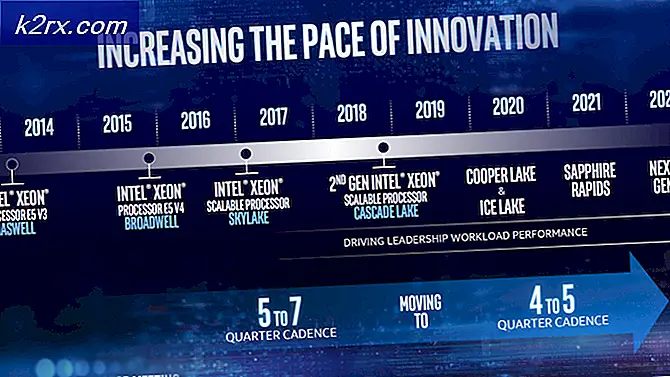 Volgende generatie Intel Xeon-processors gefabriceerd onder 10nm + en 14nm +++, arriveert in 2020