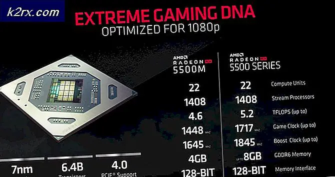 Apple's nieuwe MacBook bevat de volledige Navi 14 GPU in de Radeon RX 5500M: eerdere lekken worden anders voorgesteld