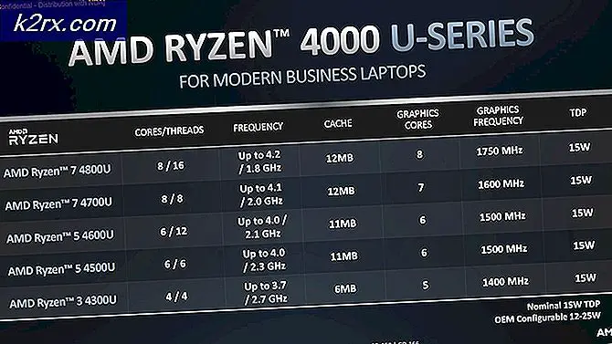 AMD 'Renoir' Ryzen 4000 Series 8C / 16T CPU til desktops lækager i online benchmark med AMD Ryzen 7 4700G til AM4-stik?