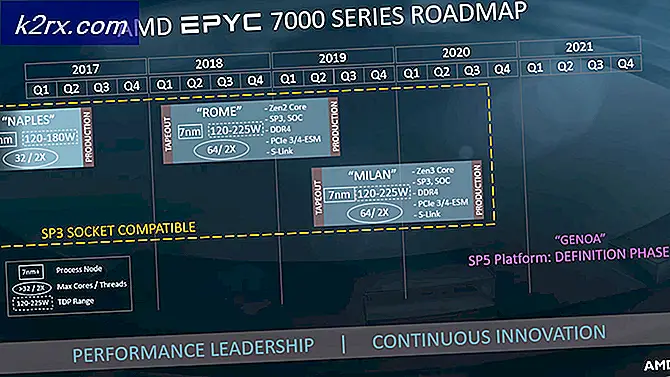 AMD's volgende generatie ZEN 3 zal 20% hogere integerprestaties hebben dan de huidige generatie ZEN 2, met productie die in september van start gaat