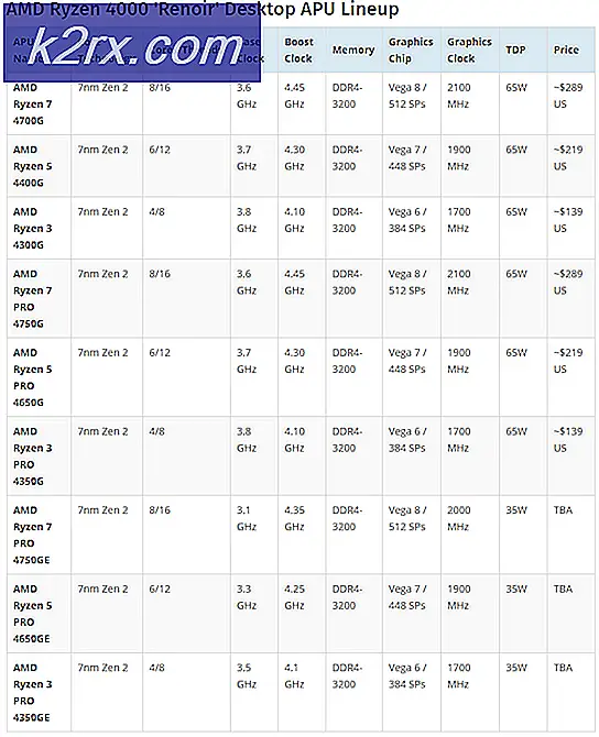 AMD Ryzen 7 PRO 4750G 8C/16T Renoir Desktop CPU gelekte benchmarks zetten prestaties op niveau Intel Core i7-10700K en Ryzen 7 3800X