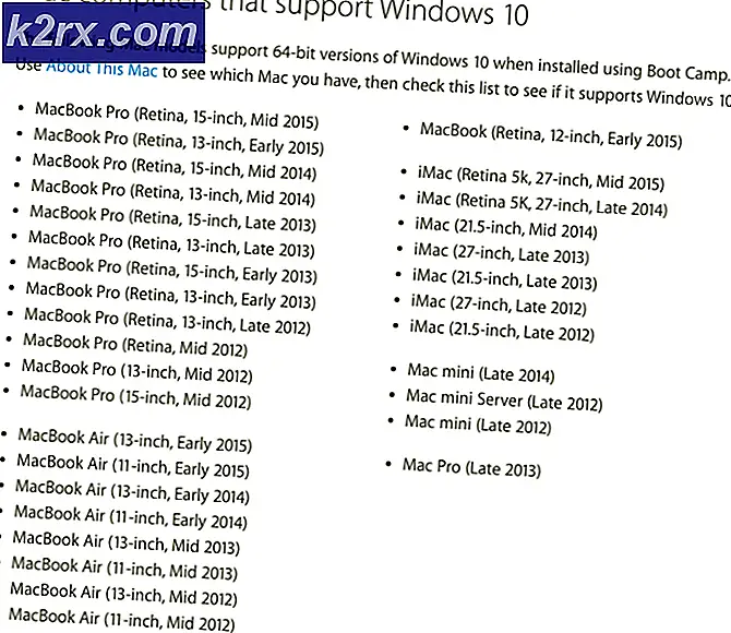 Cách cài đặt Windows 10 trên máy Mac bằng Boot Camp
