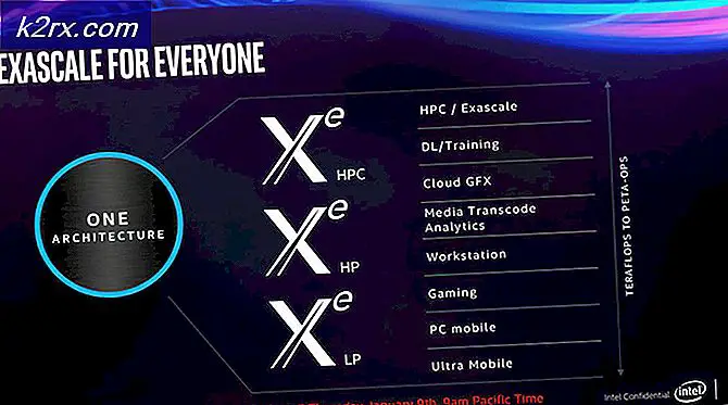 Intel Xe GPU geoptimaliseerd voor high-end gaming komt begin volgend jaar aan met het merk ‘Xe-HPG’