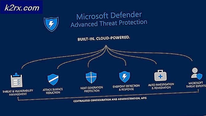 Microsoft Threat Protection Platform jetzt 