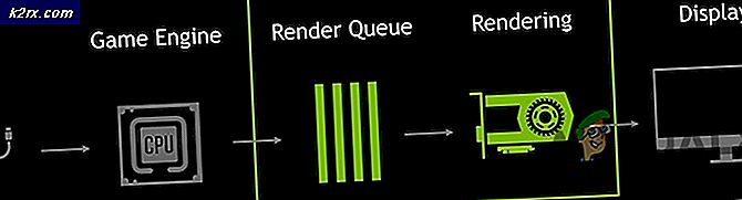 Hur Man Aktiverar Ultra Low Latency Mode For Nvidia Grafik K2rx Com