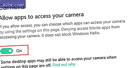 Hoe te voorkomen dat apps toegang krijgen tot de camera op Windows 10?