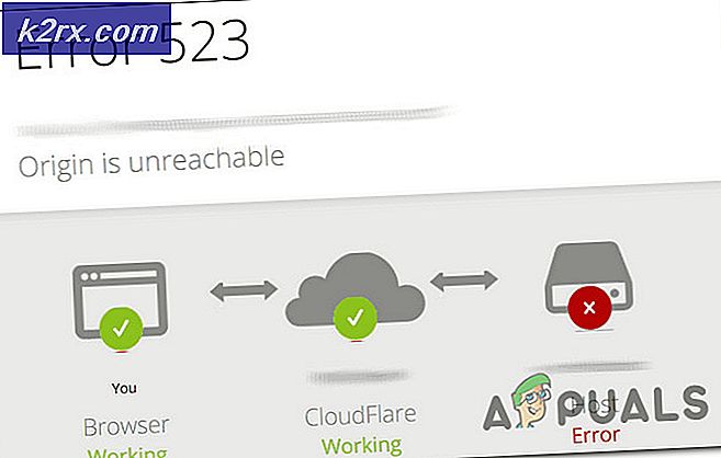 Cloudflare 'Fejl 523: Oprindelsen kan ikke nås'