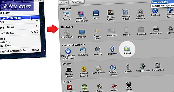 Fernsteuerung von Mac-Computern mithilfe der Dameware-Remoteunterstützung