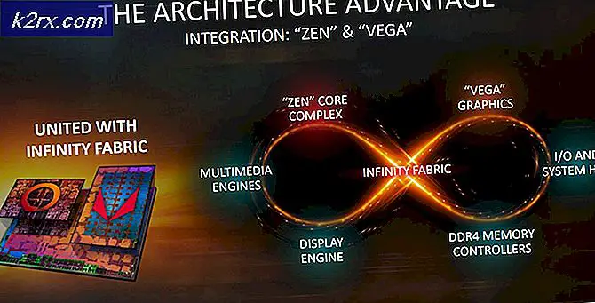 AMD Ryzen 3000 APU'er Baseret på 12 nm Zen + Architechture lækket på ChipHell