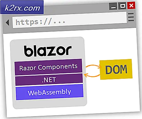 Microsoft Razor en Blazor bieden uitgebreide webontwikkelingstools aan .Net-ontwikkelaars die alleen de nieuwste .NET Core 3.0 SDK moeten downloaden