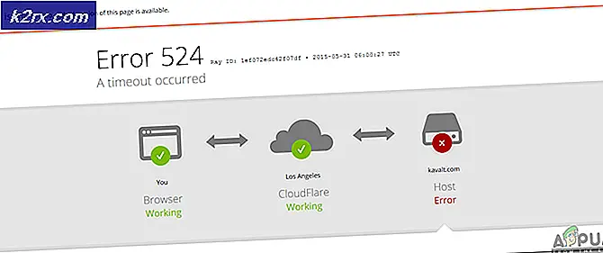 Wie behebe ich den Fehler 524 auf dem Cloudflare Server?