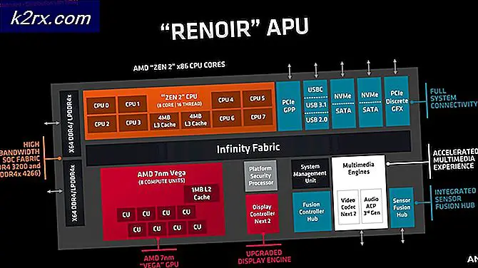 Laptop AMD 7nm Renoir Ryzen 9 Mengungguli Komputer Portabel Berbasis Intel?