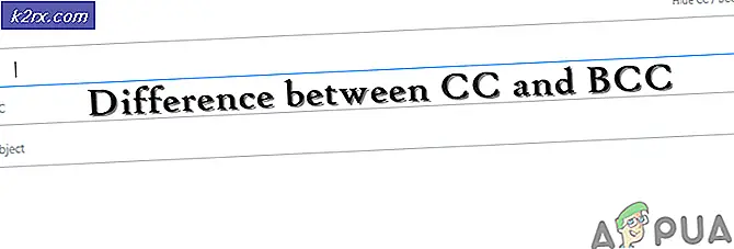Hva er forskjellen mellom CC og BCC i e-post?