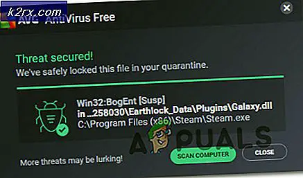 Er Win32: Bogent et virus, og hvordan fjerner jeg det?