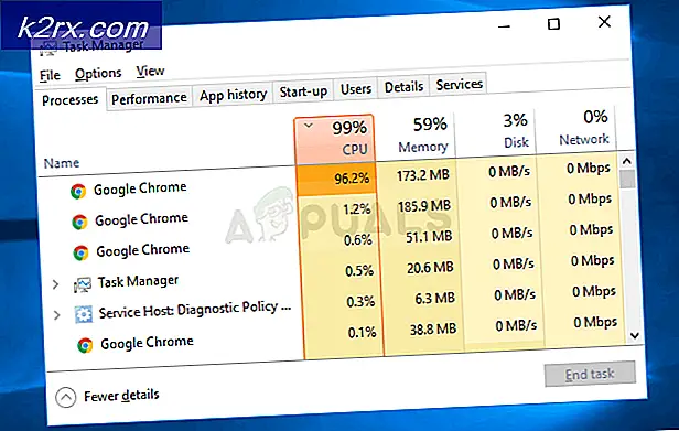 Hvordan fikse Google Chrome High CPU-bruk på Windows?