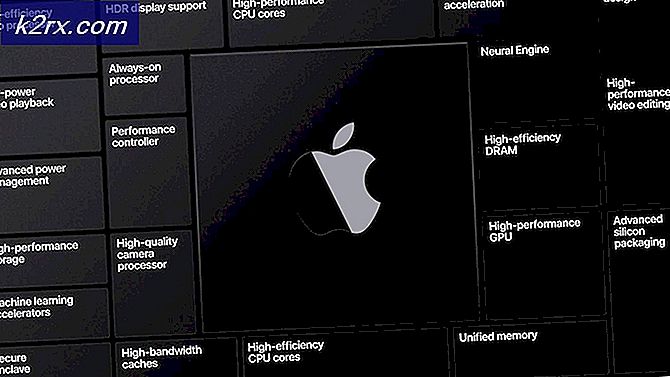 Het rapport van Kuo beweert dat Apple dit jaar de MacBook Pro 13 of Air zou kunnen lanceren met de nieuwe chipset