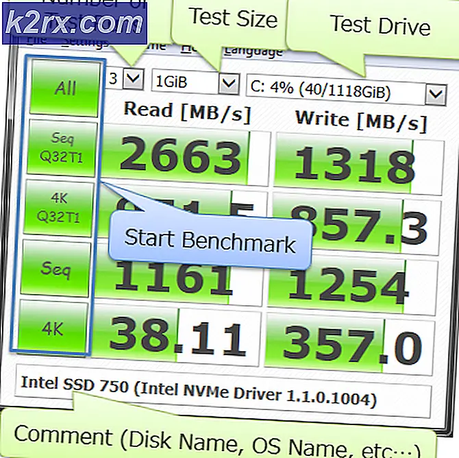 Cara Memeriksa, Menganalisis, dan Menguji Kecepatan HDD atau Kinerja SSD