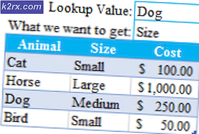 Bagaimana Cara Menangani Excel Vlookup Ref Kesalahan K2rx Com